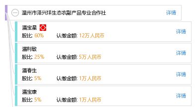 温州市泽兴垟生态农副产品专业合作社