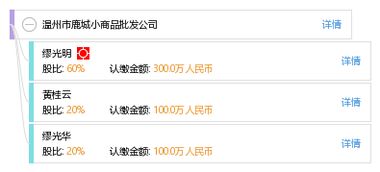 温州市鹿城小商品批发公司